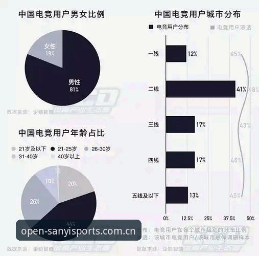 揭秘三亿体育官网客户端安装：你踩过的那些坑，其实可以绕开